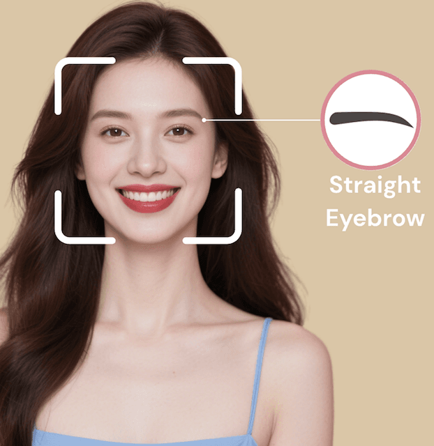 Eyebrow Shape Detector sample preview with brow shape cards
