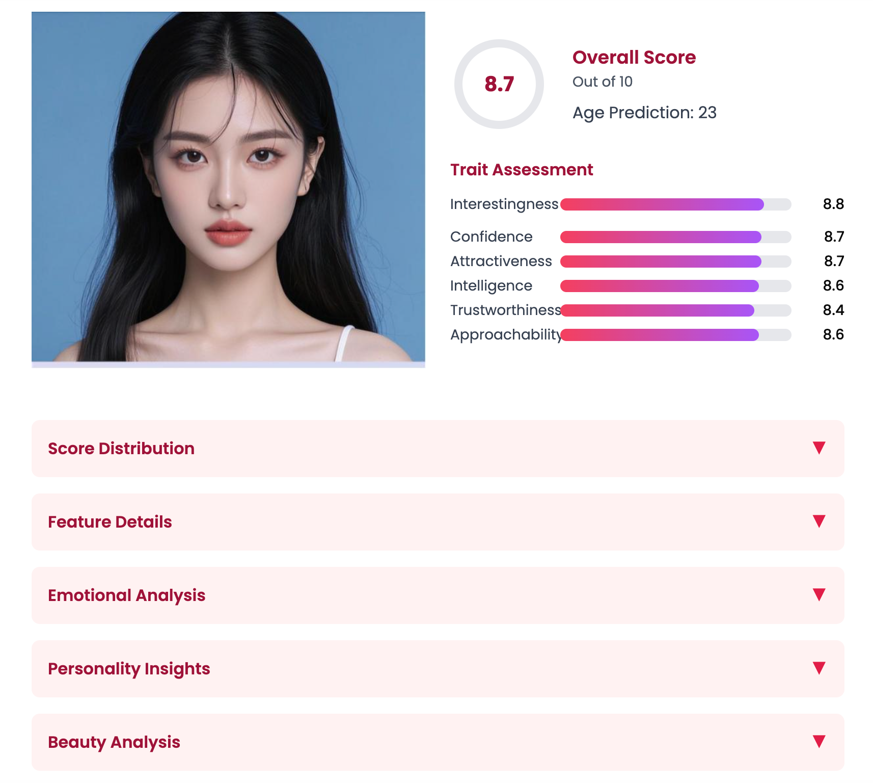 Attractiveness Test Preview
