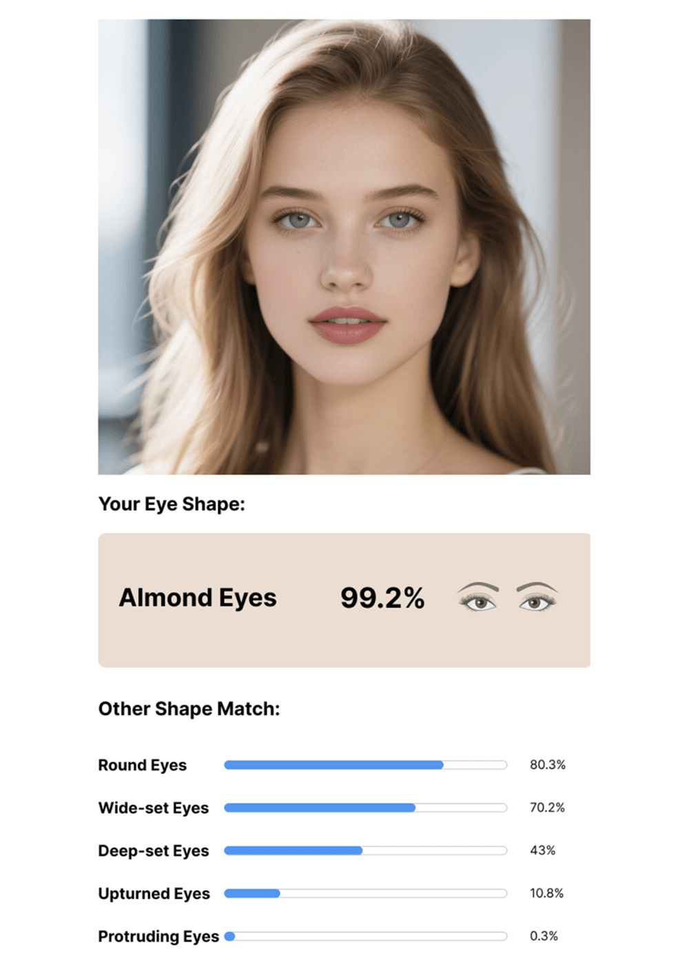 How to Know My Eye Shape