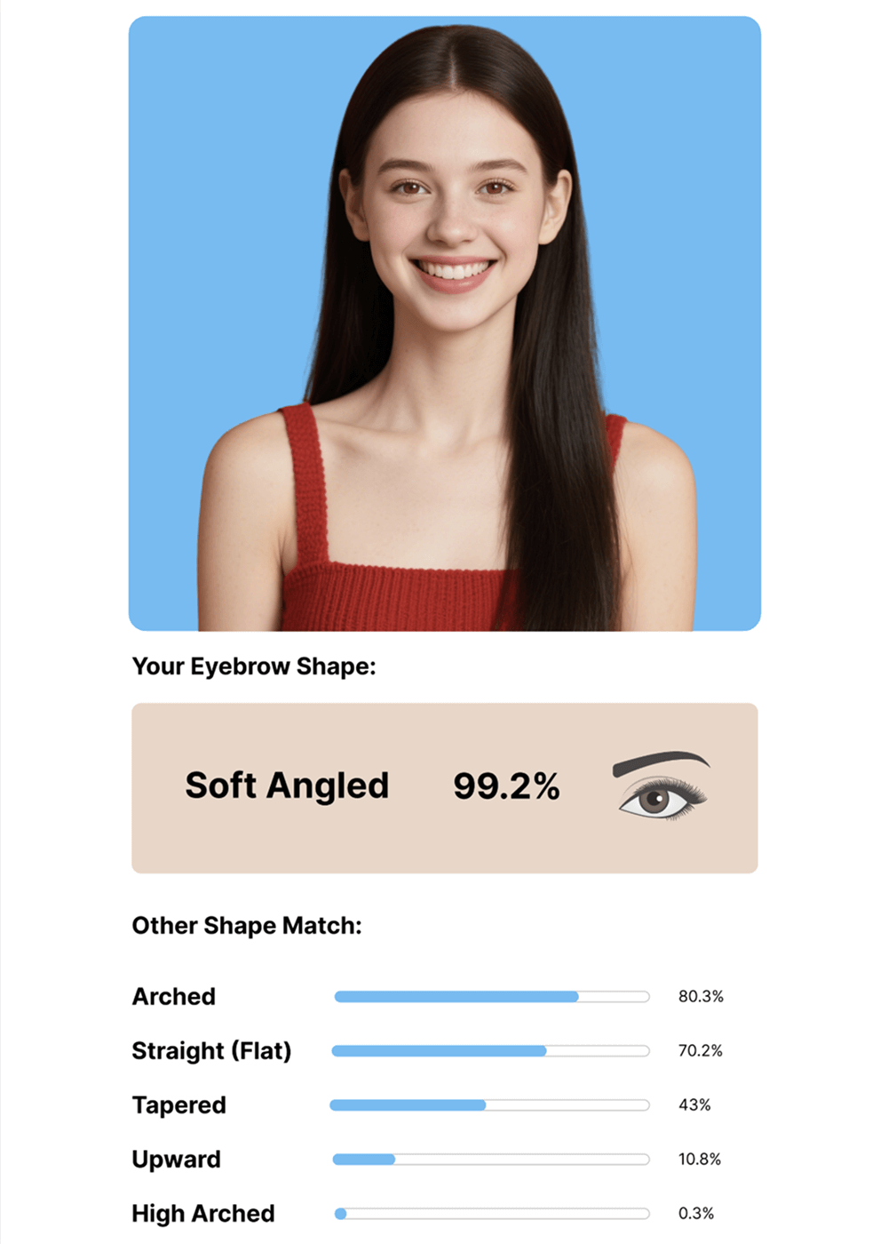 How to Know Your Eyebrow Shape