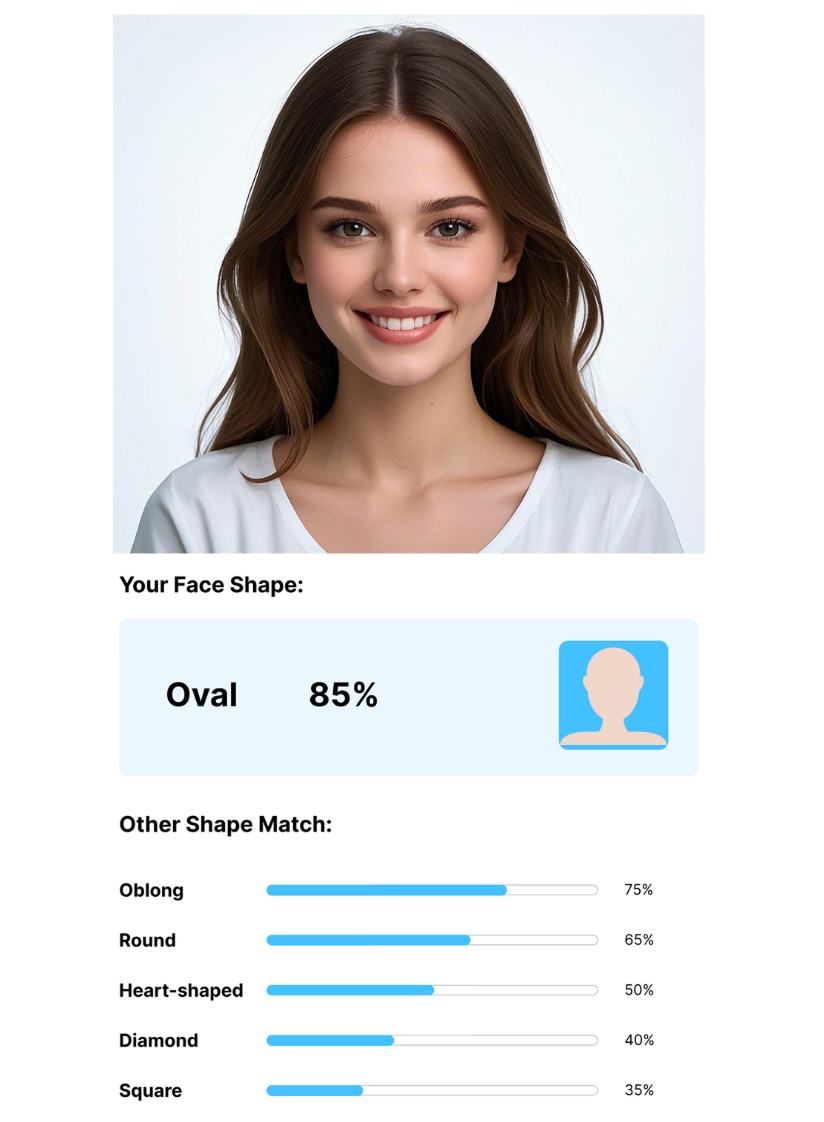 How to detect your face shape