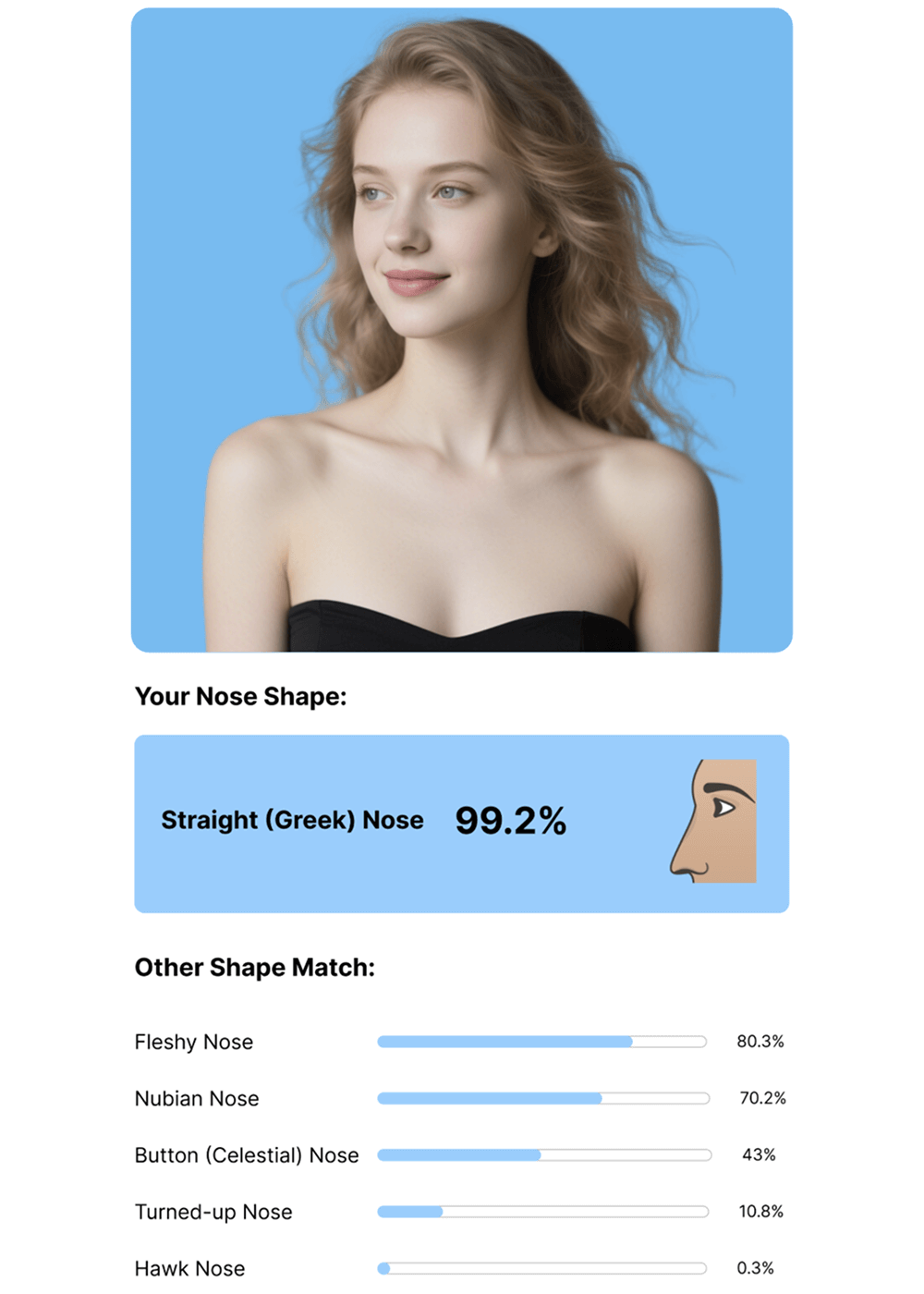 How to know my nose type